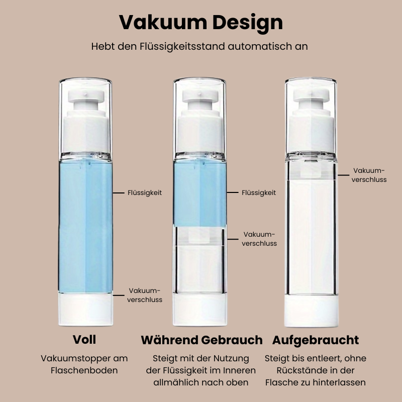 VakuCare - Pflege-Upgrade